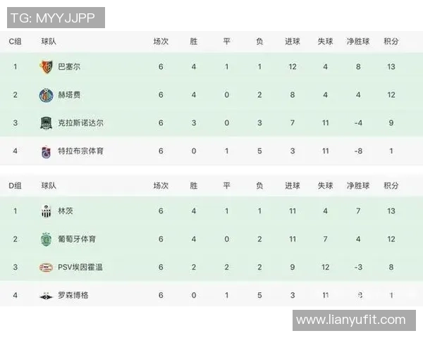 法兰克福与阿森纳对阵阵容分析及比赛前瞻 法兰克福与阿森纳对阵阵容分析及比赛前瞻