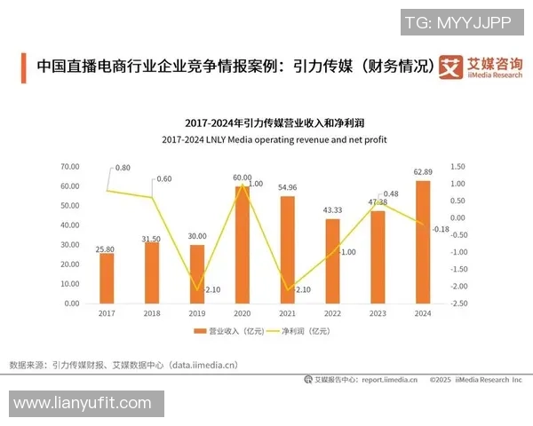 辽宁沈阳宏运对阵四川FC精彩直播全程回顾与分析 辽宁沈阳宏运对阵四川FC精彩直播全程回顾与分析