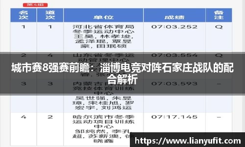 城市赛8强赛前瞻：淄博电竞对阵石家庄战队的配合解析
